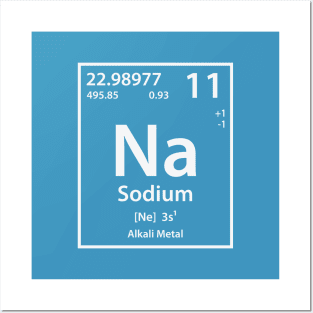 Sodium Element Posters and Art